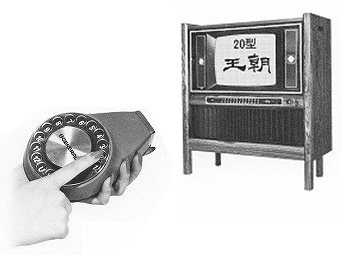 20形ダイヤル式超音波リモコン付きカラーテレビ 20C‐911TL